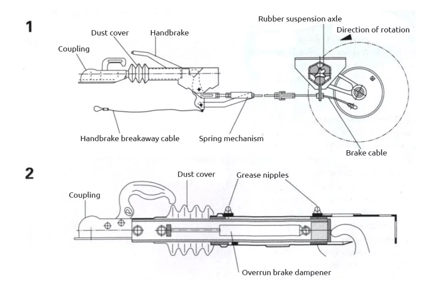 Handbrake Breakaway Cable for trailers, boat trailers and caravans Handbrake Breakaway Cable for trailers, boat trailers and caravans