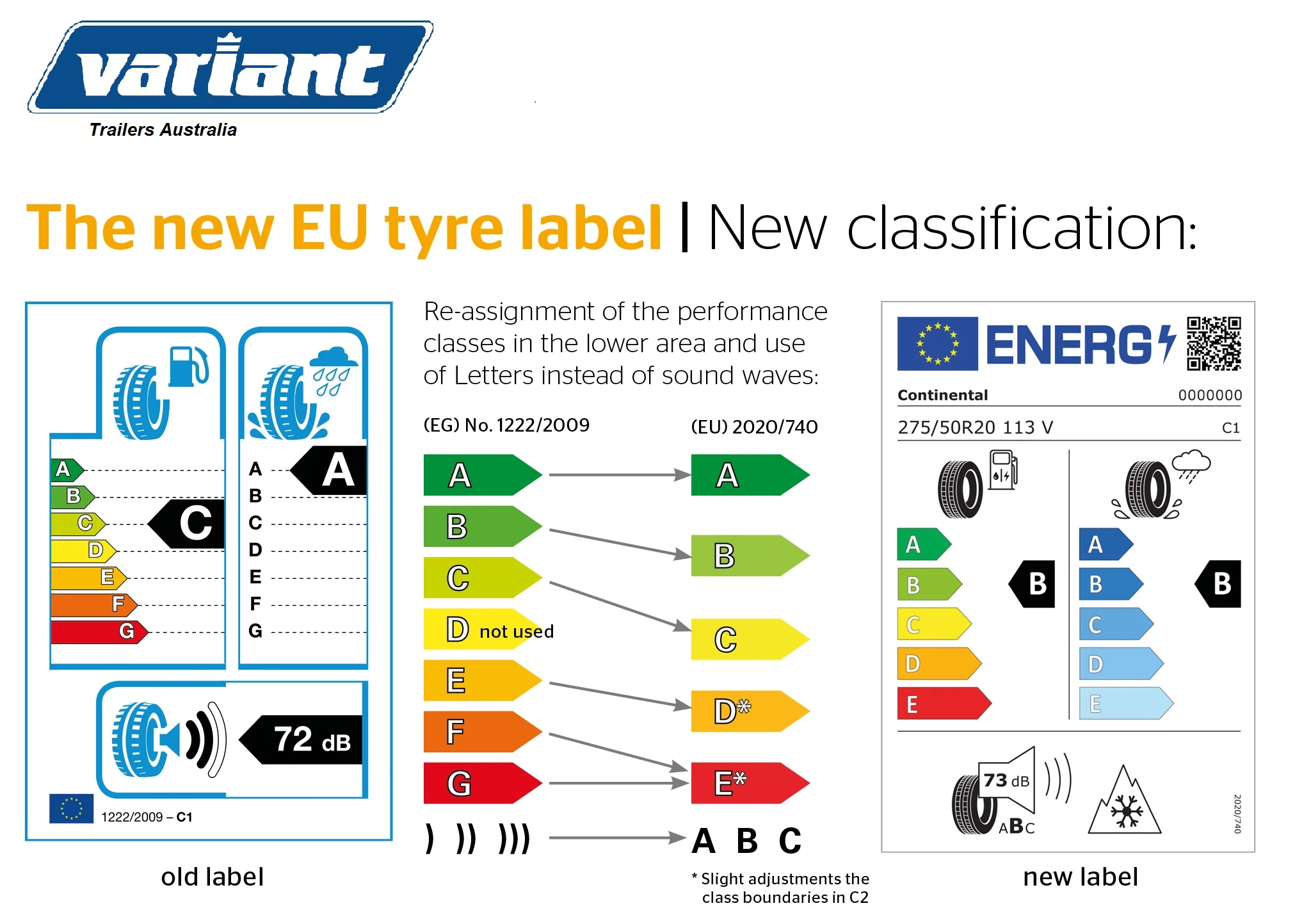 2021-01-19-eu-tirelabel